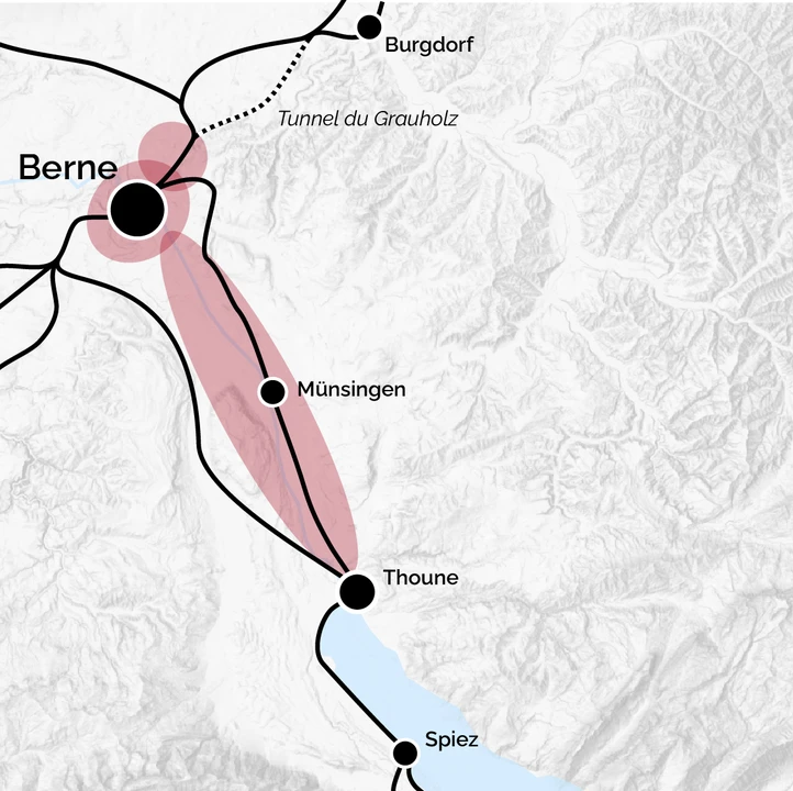 La région de Berne est déjà surchargée à de nombreux endroits.